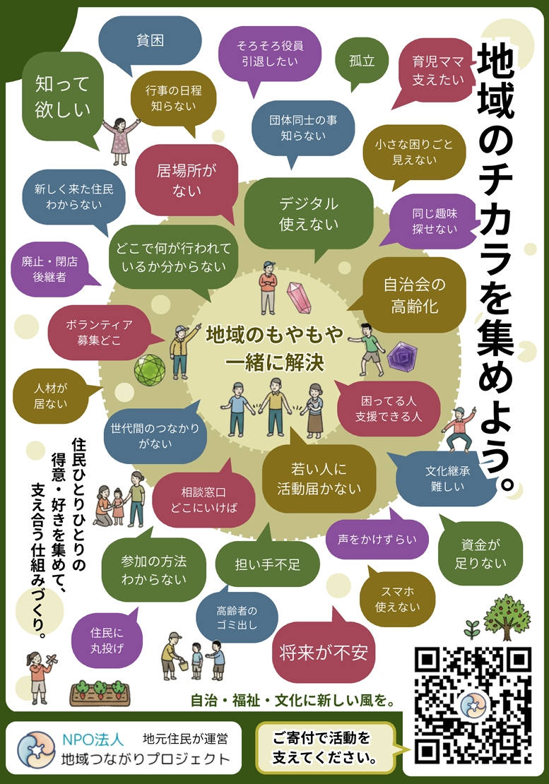 地域の力を集めよう